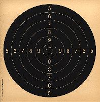 Cible vitesse PAC